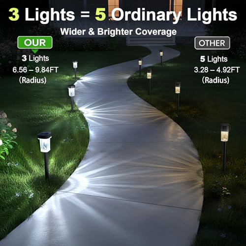 Solar Pathway Lights Outdoor (12 Count)