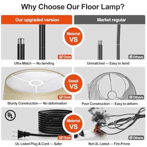 Dimmable Floor Lamp
