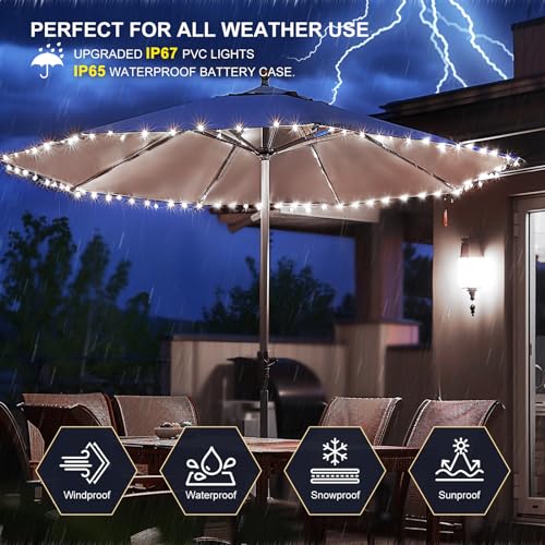 Patio Umbrella Lights Cordless LED Market Table Umbrella Lights with Remote Control Battery Operated Waterproof Parasol String Lights (45 Count)