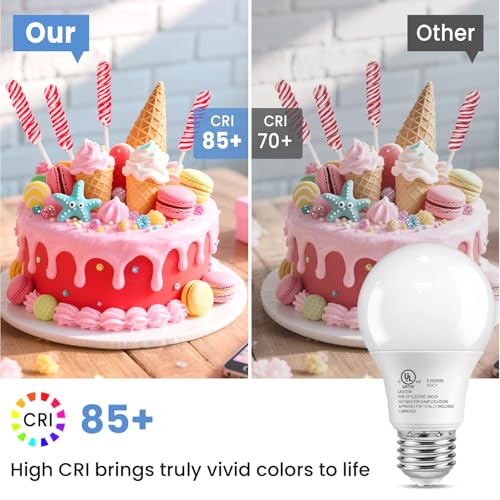 6 Pack A19 LED Light Bulbs (6 Count)