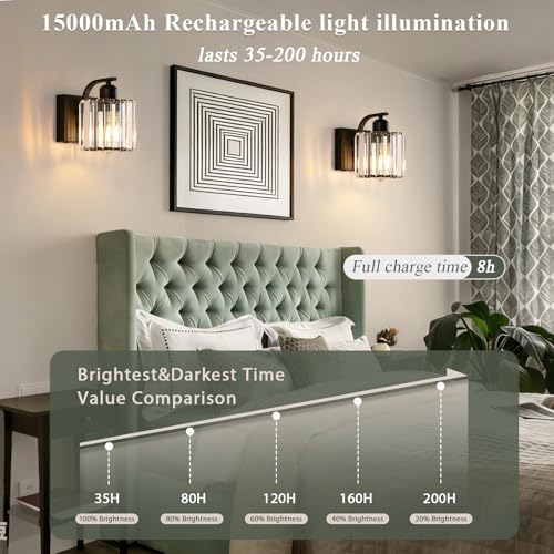 8 Inch Battery Operated Wall Sconces Set of 2 (2 Count)