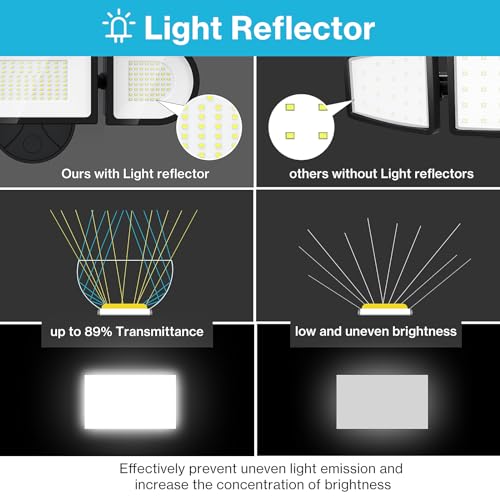 130W Flood Lights Outdoor