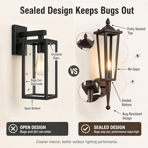 Oil Rubbed Bronze Outdoor Wall Light Fixtures