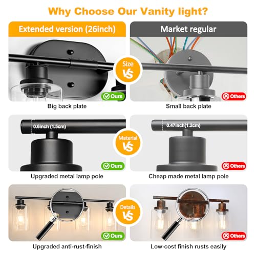 Bathroom Light Fixtures