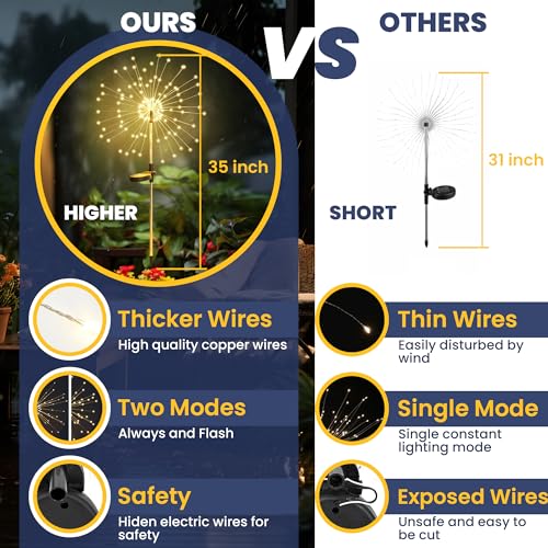 4 Pack Solar Firework Lights Outdoor (4 Count)