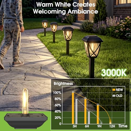Solar Pathway Lights Outdoor 10 Pack (10 Count)