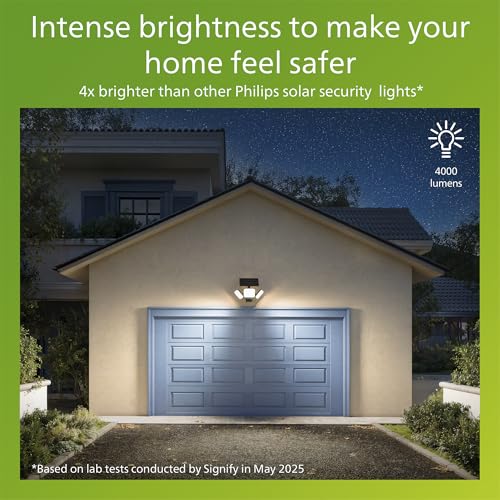 Zyren UltraEfficient Solar Security Light