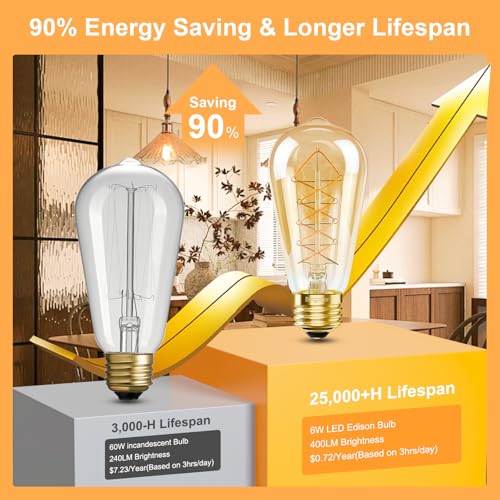 Dimmable E26 LED Edison Bulbs 60 Watt Equivalent (4 Count)