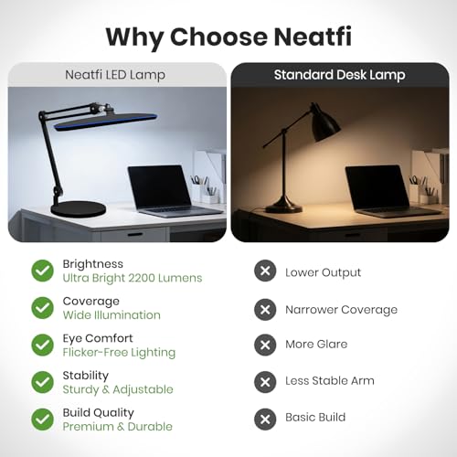 XL 24W LED Desk Lamp