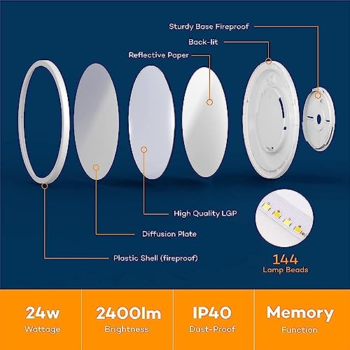 Dimmable LED Flush Mount Ceiling Light Fixture with Remote Control (2 Count)