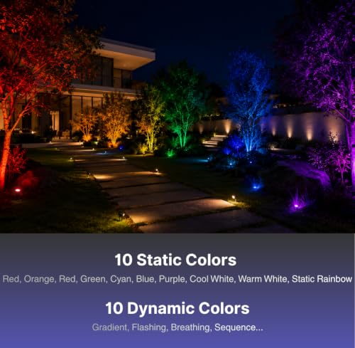 Solar Color Changing RGBW Landscape Spotlights (4 Count)