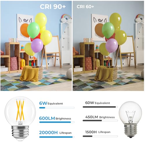 E26 Base G16.5 Globe LED Edison Bulb (12 Count)