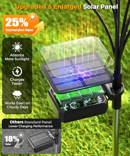 2 Pack Solar Garden Lights 16 LED (2 Count)