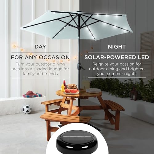 7.5ft Solar Umbrella LED Lighted Patio Umbrella