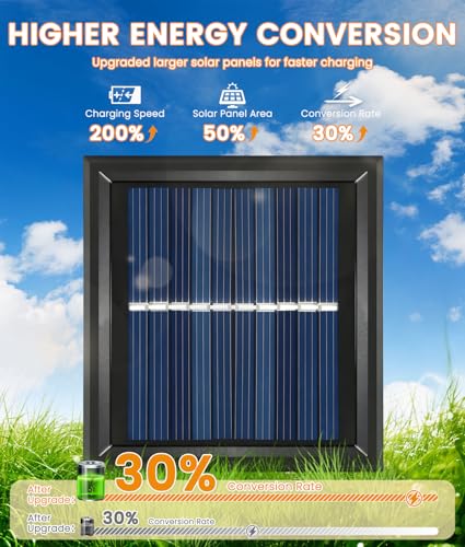 4 Pack Bright Solar Garden Lights (4 Count)