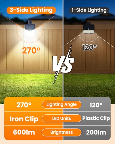 4 Pack Clip On Solar Lights Outdoor