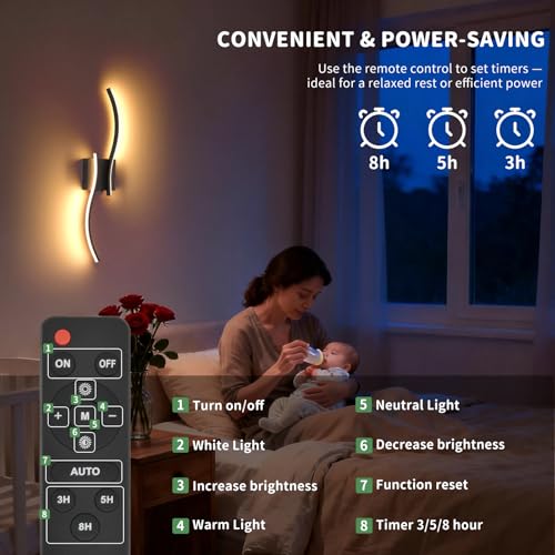 LED Battery Operated Wall Scones (2 Count)
