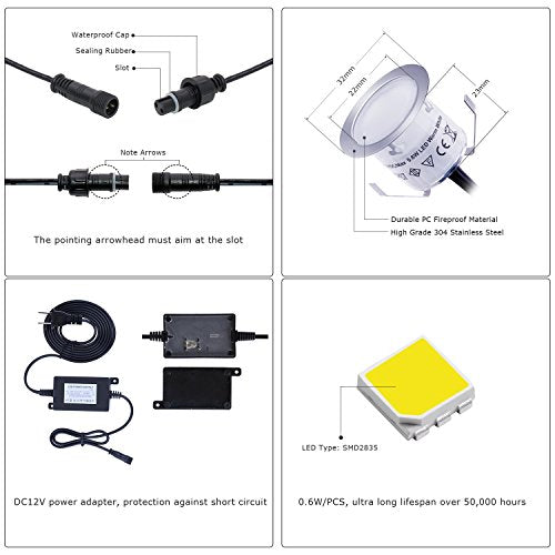 LED Deck Lights Kit 12V Low Voltage Waterproof IP67 Warm White Recessed Deck Lighting In Ground Light for Step Stair Garden Patio Wood Floor Outdoor Landscape Accent Lights Fixtures (10 Count)