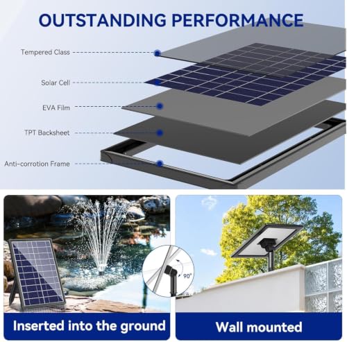 Solar Fountain Pump for Bird Bath