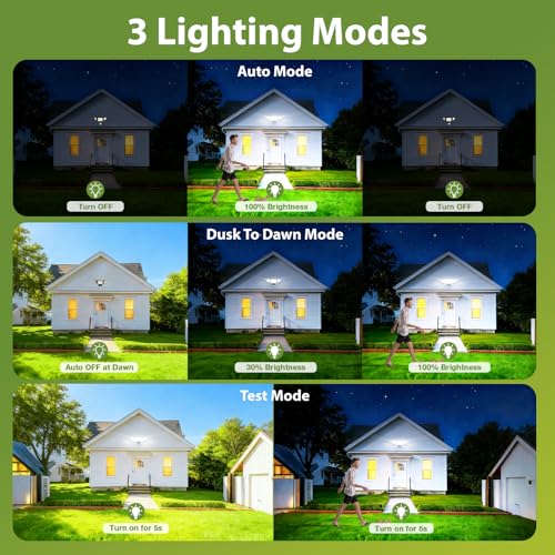 150W Motion Sensor Outdoor Lights