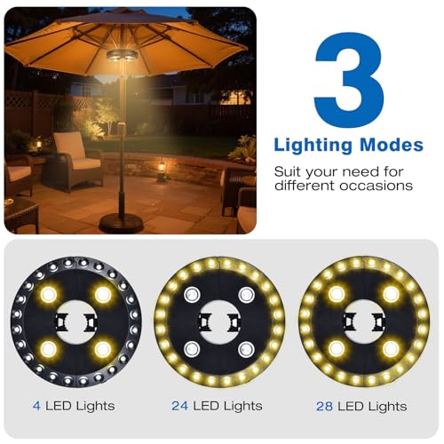 Patio Umbrella Light Rechargeable Umbrella Lights