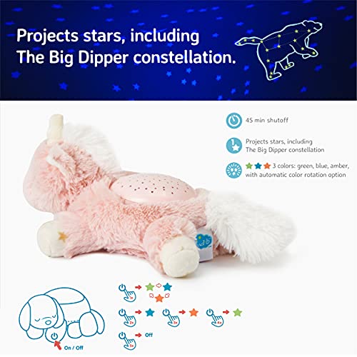 Dream Buddies Ella The Unicorn