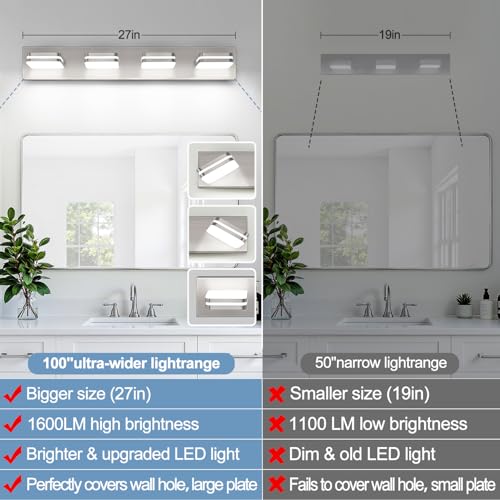360° Rotate LED Bathroom Vanity Light Fixtures