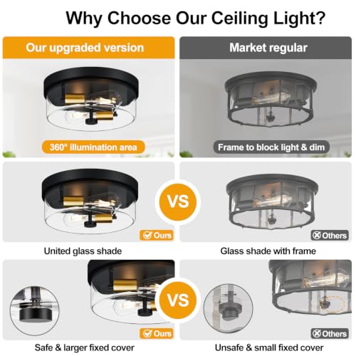 Flush Mount Ceiling Light Fixtures