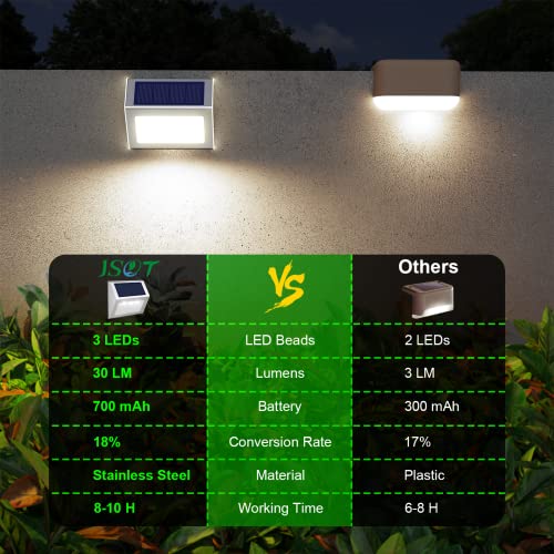 Solar Powered Lights Ideal for Step (12 Count)