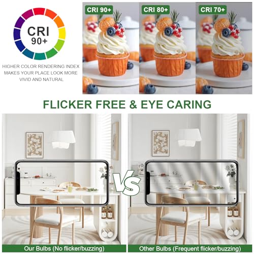 14W 1500LM Dimmable LED Light Bulbs 100 Watt Equivalent Bright A19 LED Bulbs with E26 Medium Base Daylight White 5000K CRI 90+ for Home Office Bedroom Kitchen (10 Count)