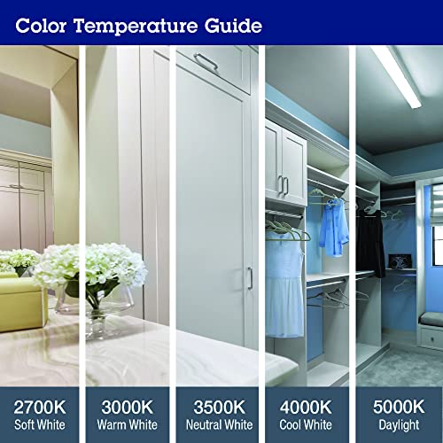 Basics Low Profile Emergency Light