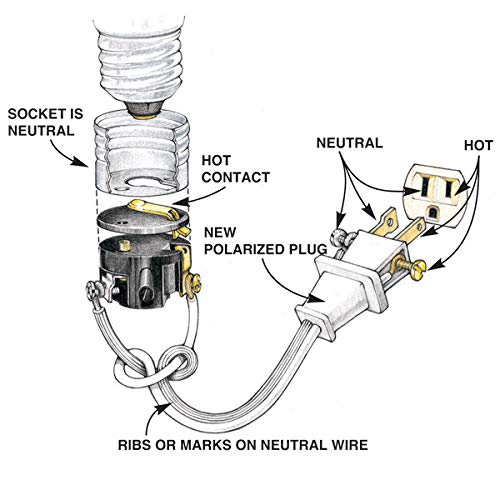 3 Way Socket Replacement for Lamps (4 Count)