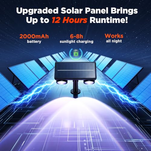 Super Bright Solar Spot Lights Outdoor