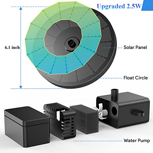 Solar Fountain