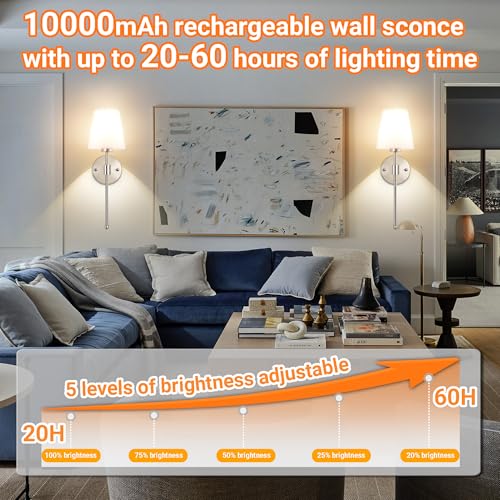 Battery Operated Wall Sconces Set Of 2