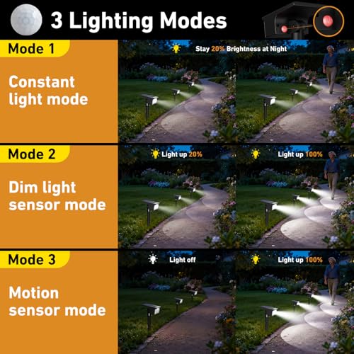 Solar Lights Outdoor Waterproof