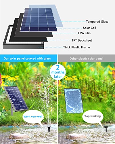 Solar Bird Bath Fountain Pump