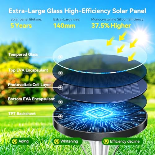 29" Tall Solar Pathway Lights Outdoor Waterproof (4 Count)