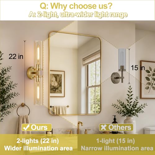 Wall Sconces Set of Two