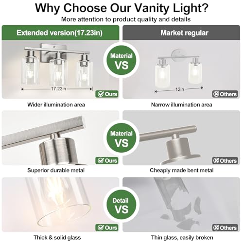 3 Light Bathroom Light Fixtures