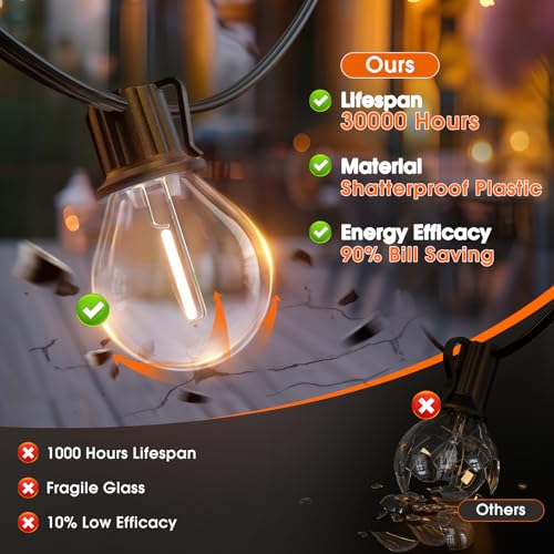 50FT Outdoor String Lights 27 G40 LED Bulbs Dimmable Waterproof (50 Foot)