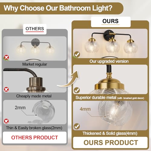 Bathroom Light Fixtures