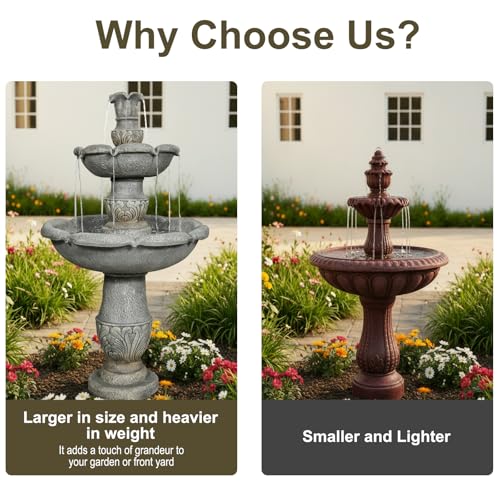 48.4" Water Fountain Outdoor
