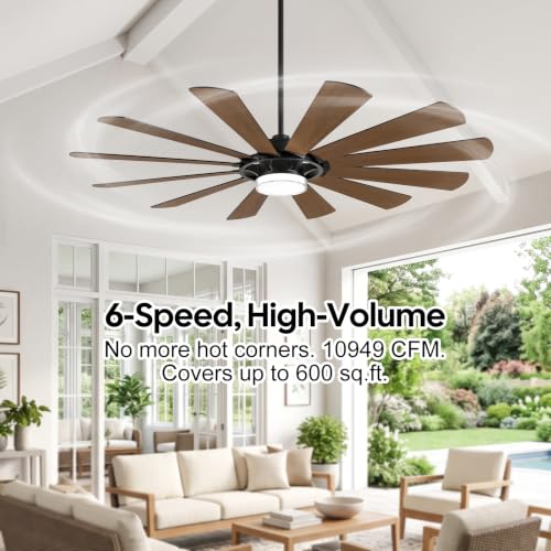 72"Large Farmhouse Ceiling Fan with Light & Remote (Black + Walnut / 72 Inch)