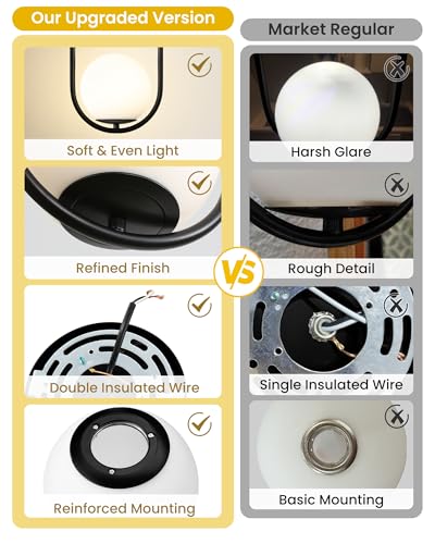 Pendant Lights Kitchen Island (2 Count)