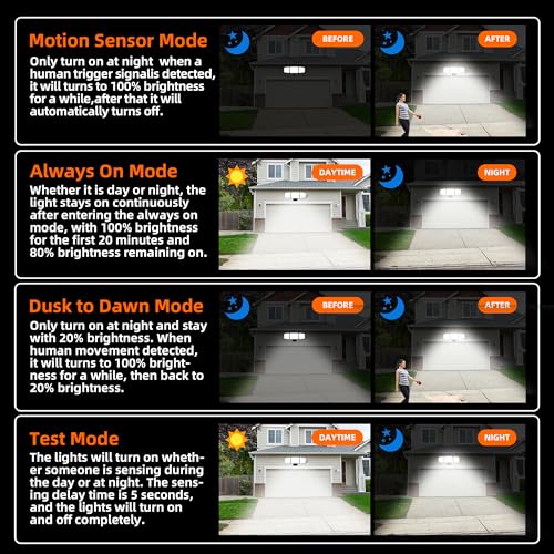 120W LED Flood Lights Outdoor with Motion Sensor