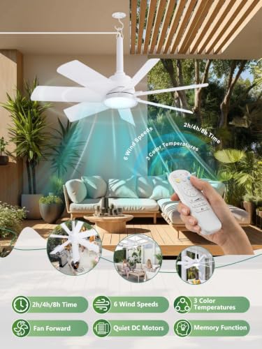 Outdoor Gazebo Ceiling Fan with Light and Remote (White / 28 Inch)