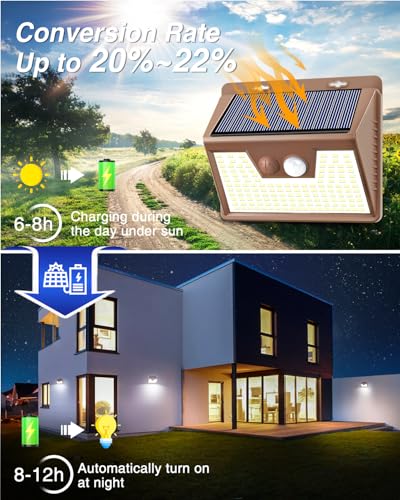 Solar Lights Outdoor Motion Sensor [6 Pack (6 Count)