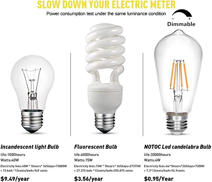 Dimmable Vintage Edison Bulb 4W