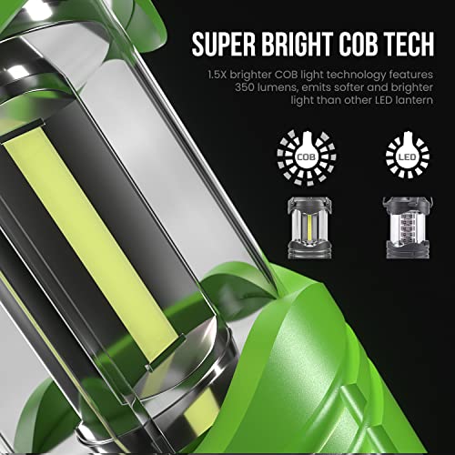 LED Camping Lantern (4 Count)